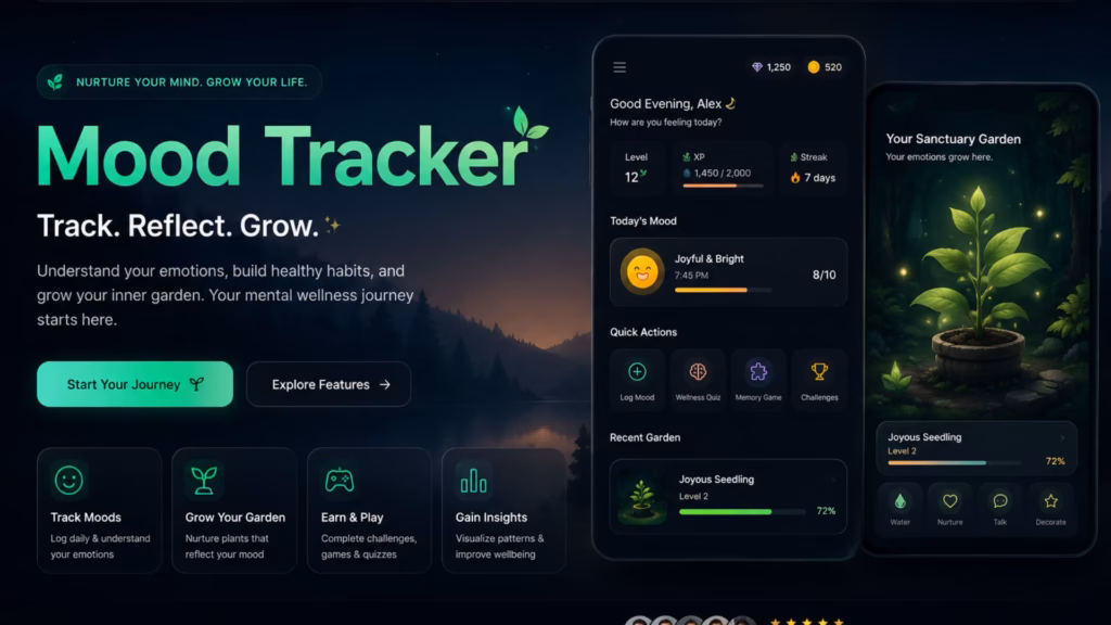 Mood Tracker & Habit Builder