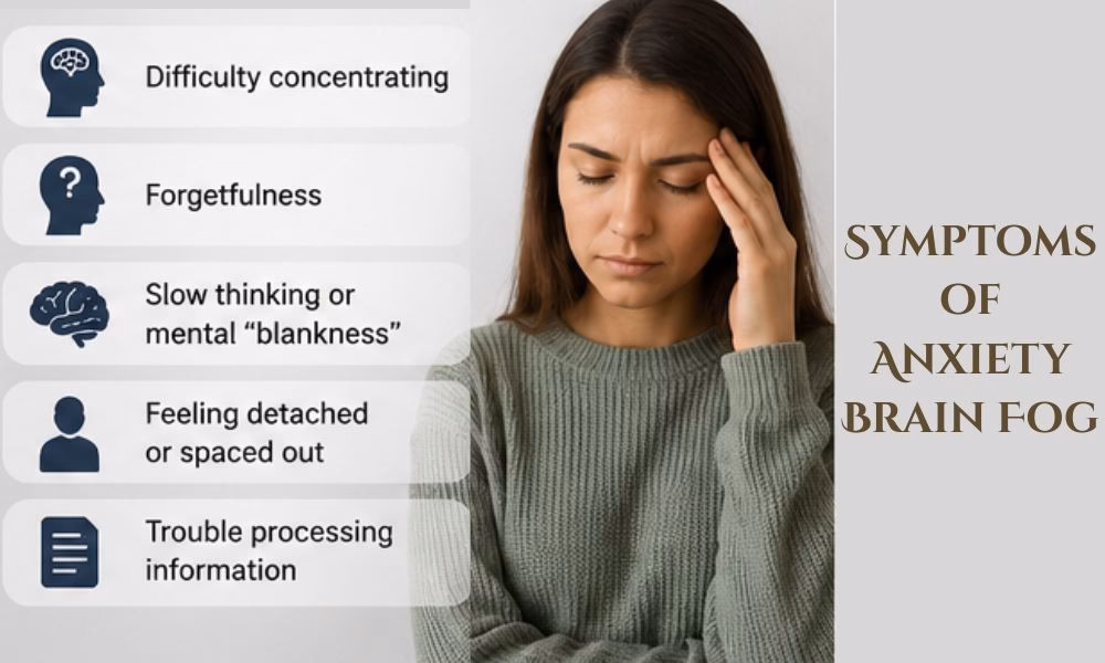 Symptoms of Anxiety Brain Fog